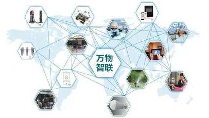 從物聯(lián)網(wǎng)到智聯(lián)網(wǎng) 開啟“人機物”融合發(fā)展的新紀元