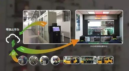 5G遠(yuǎn)程運維解決方案 智能工廠不再是夢！